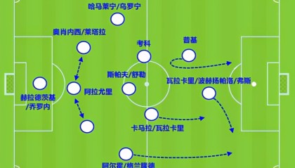  甘冈中场调度如神，精妙直塞助攻前锋单刀赴会  