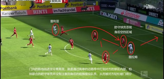  柏林联合主场坚韧逼平强敌，展现黑马成色